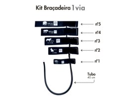 Braçadeira Manguito Veterinário em Nylon – Kit 1 Via (Tamanhos 1 ao 5)